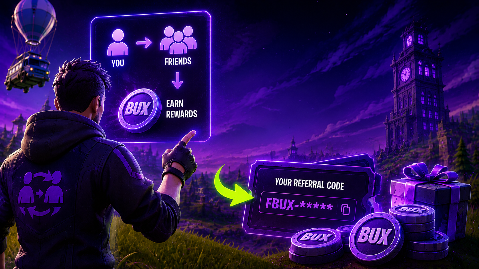 Affiliates and referral codes